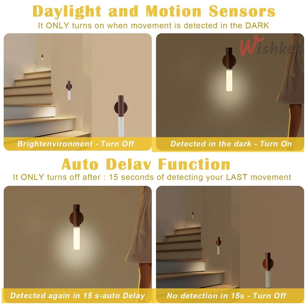 Motion Sensor Magnetic Light