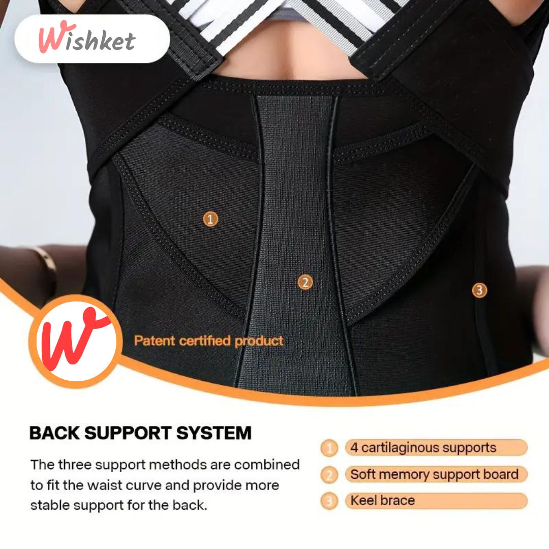 Back Pain Relief Belt