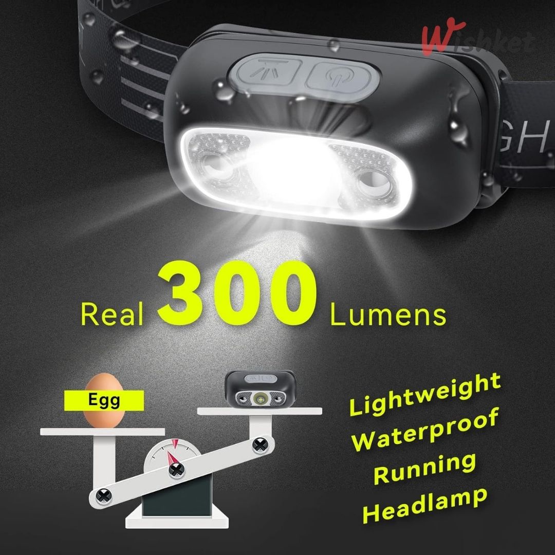 LED Headlight Pro