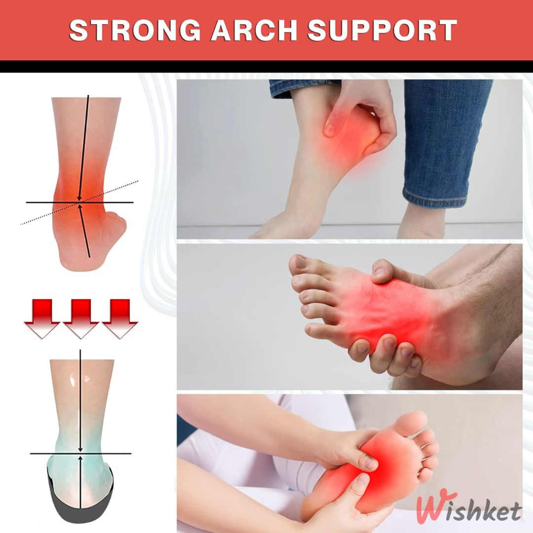 Arch Comfort Insoles