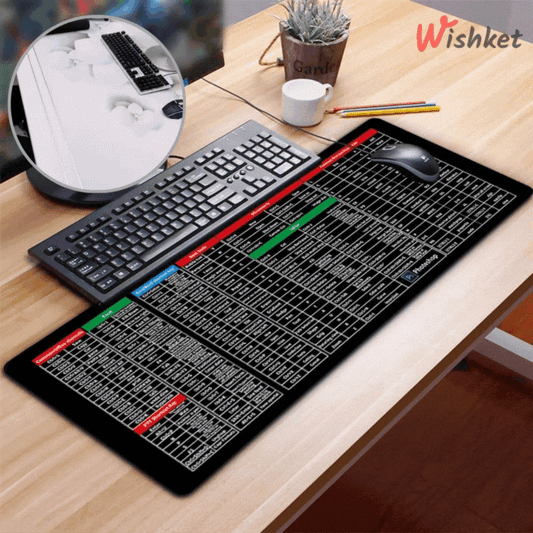 Anti-Slip Shortcut Key Keyboard Pad