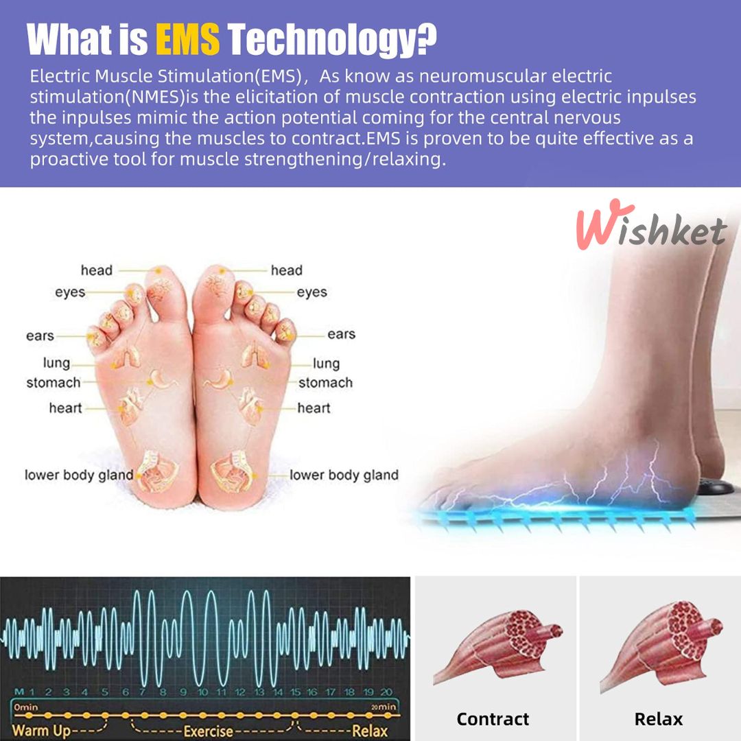 ElectroRelax Foot Massager